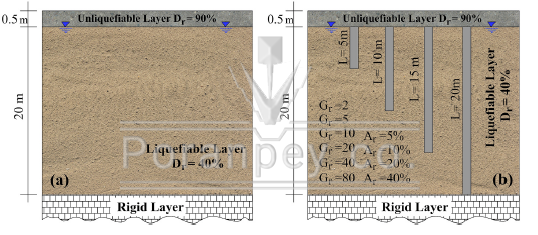 (HMC) جت گروتینگ خاک روانگرا ستون های با مقاومت بالا اختلاط عمیق خاک بهسازی(HMC)